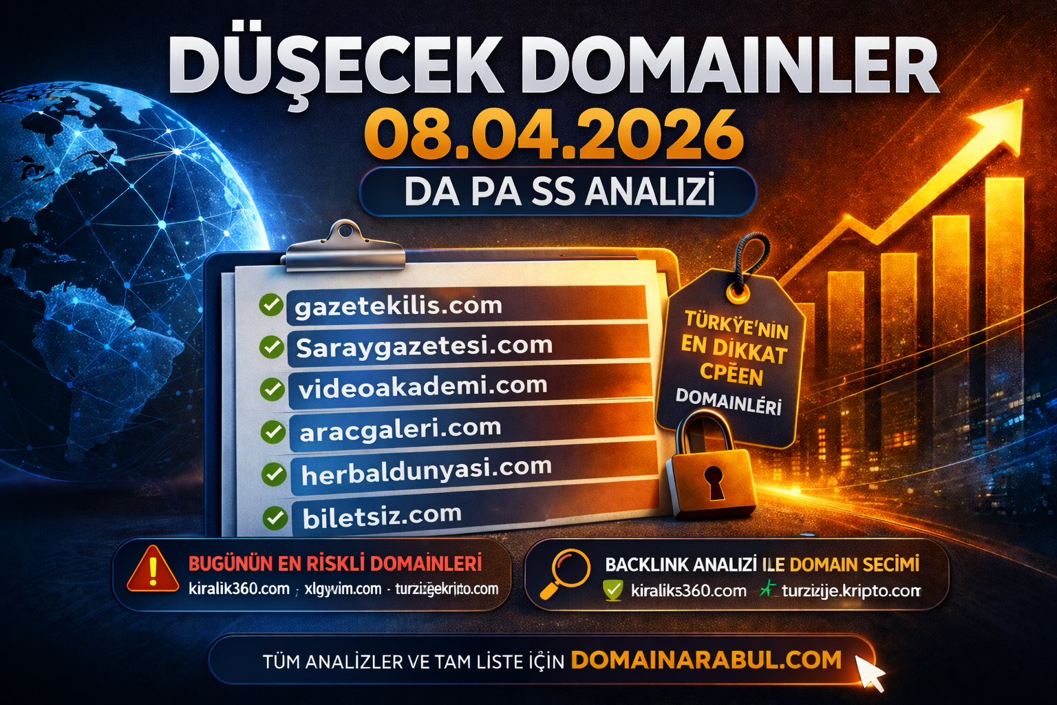 Bugün Düşecek Domainler 08.04.2026