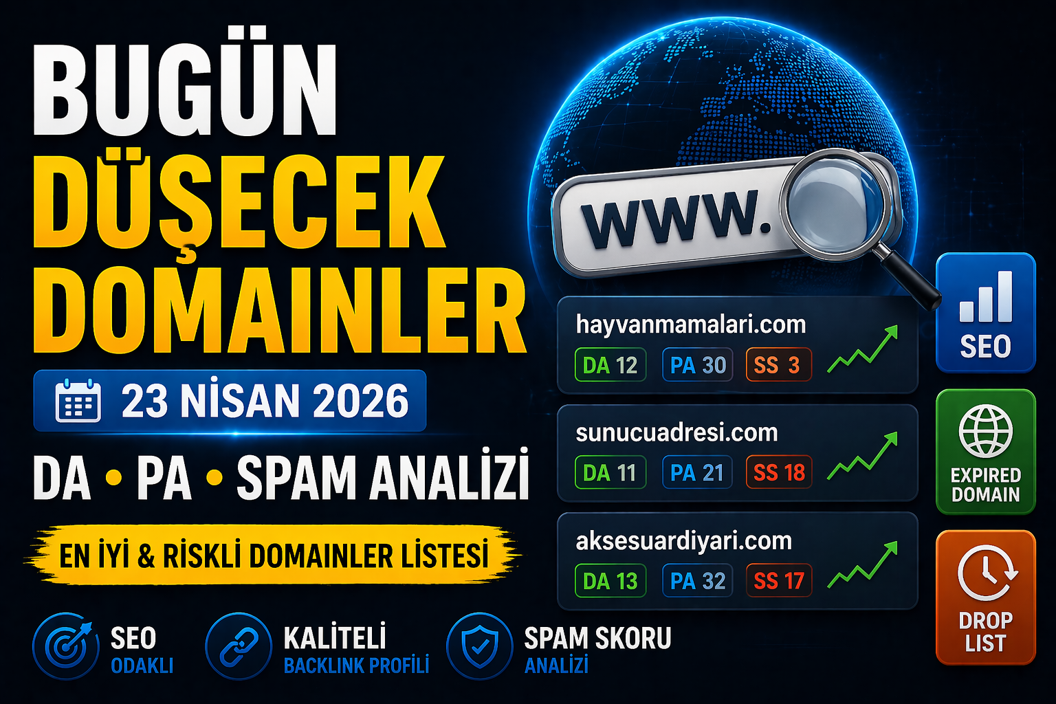 Bugün Düşecek Domainler 23.04.2026