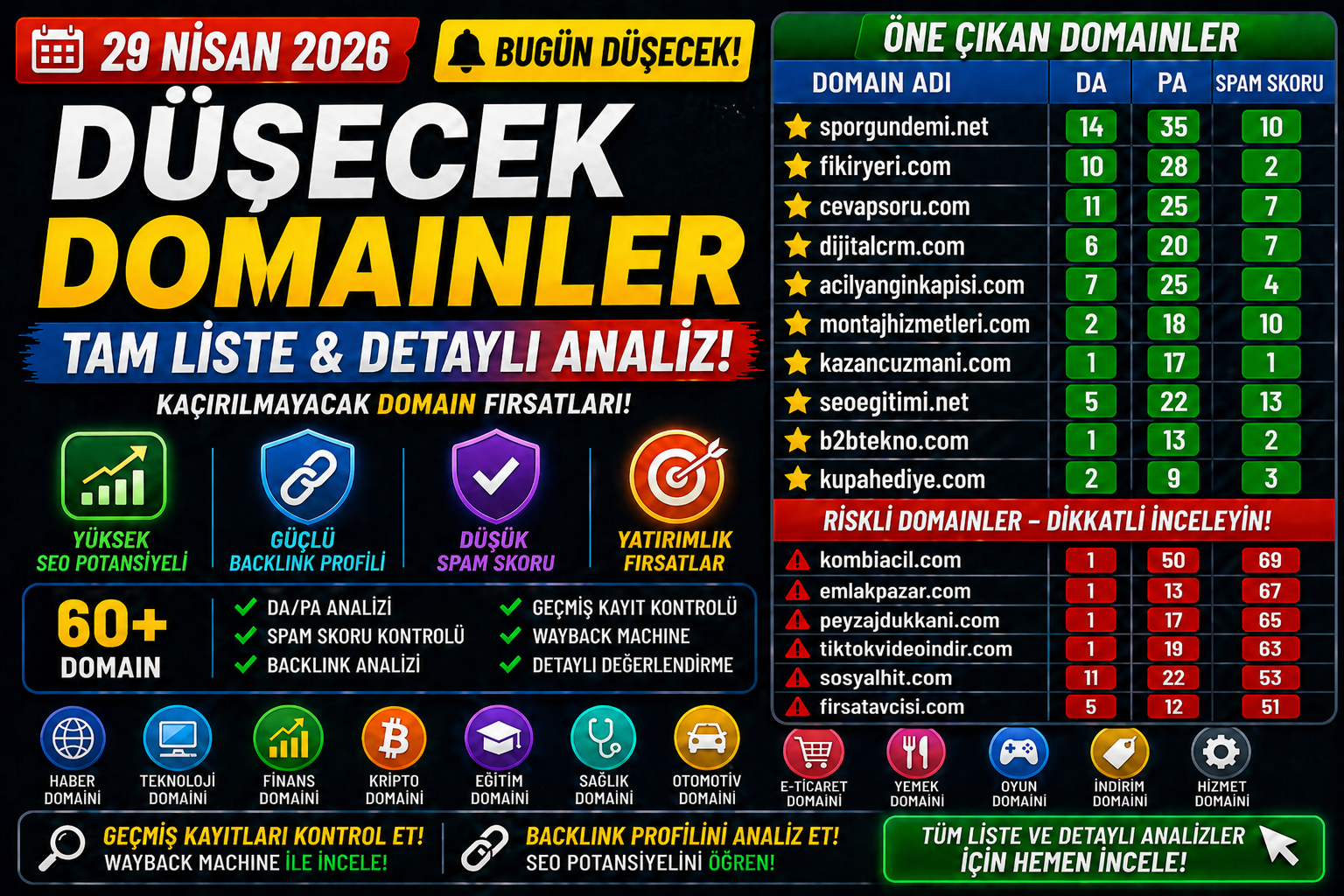 Bugün Düşecek Domainler 29.04.2026