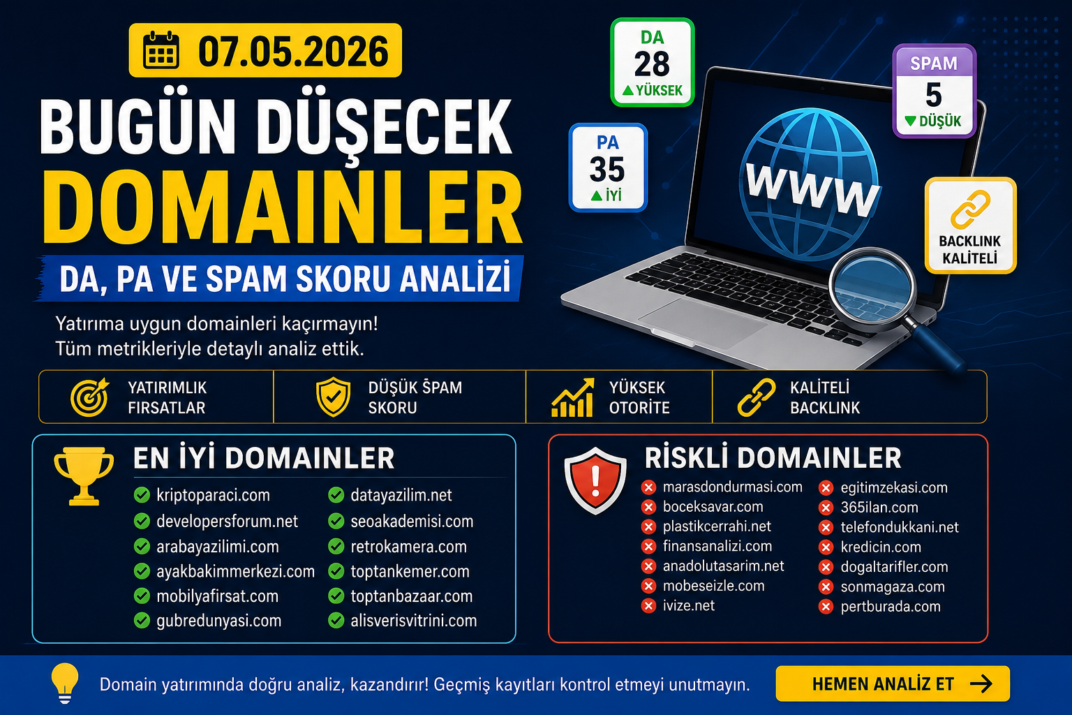 Bugün Düşecek Domainler 07.05.2026