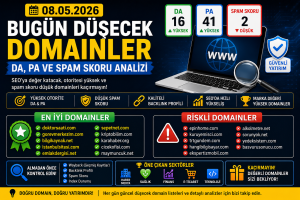 Bugün Düşecek Domainler 08.05.2026