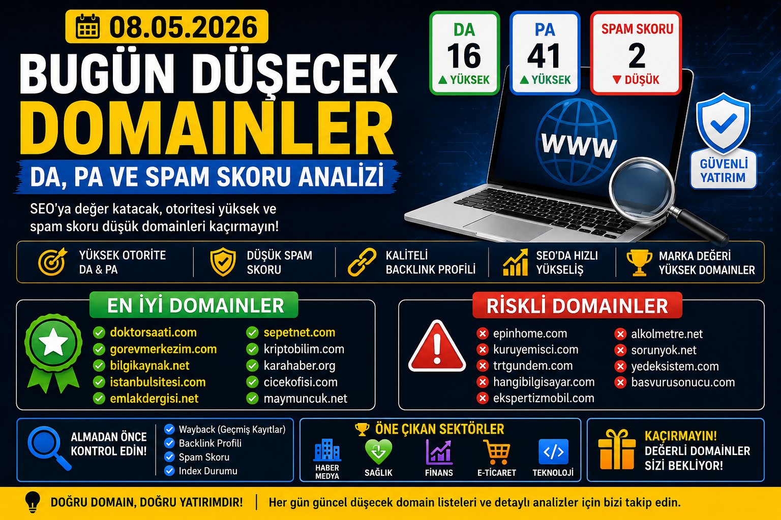 Bugün Düşecek Domainler 08.05.2026