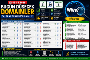 Bugün Düşecek Domainler 09.05.2026