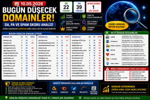 Bugün Düşecek Domainler 10.05.2026