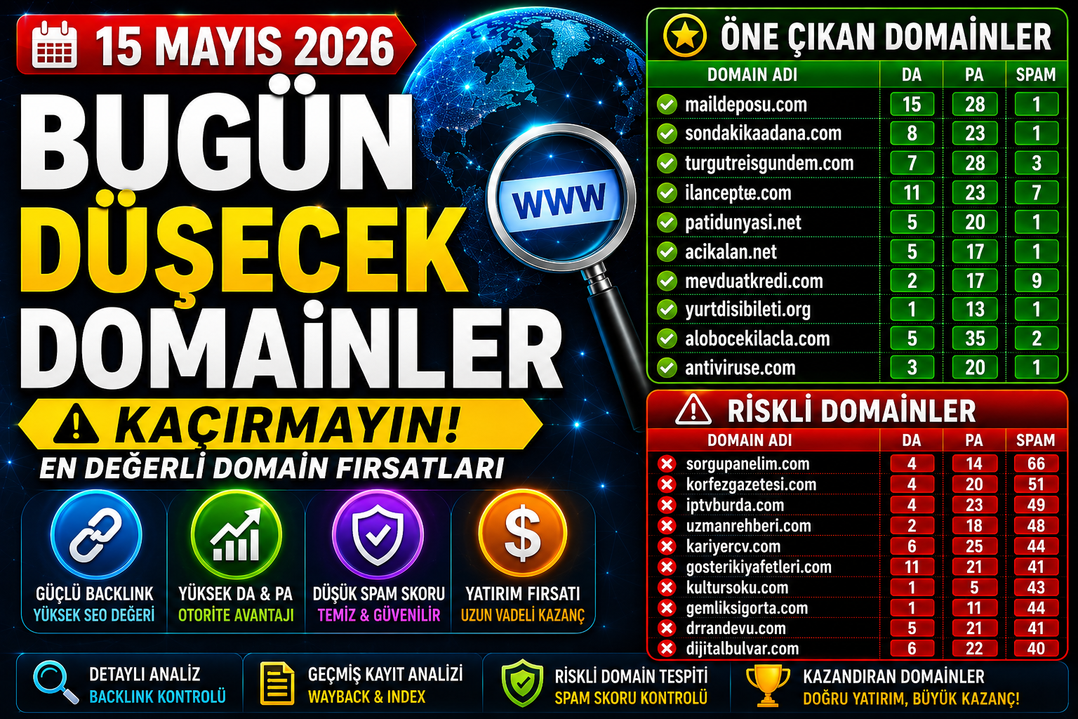 Bugün Düşecek Domainler 15.05.2026