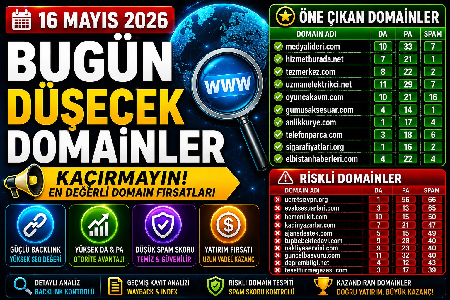 Bugün Düşecek Domainler 16.05.2026