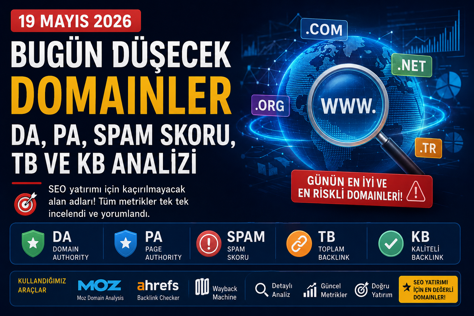 Bugün Düşecek Domainler 19.05.2026