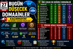 Bugün Düşecek Domainler 27.05.2026